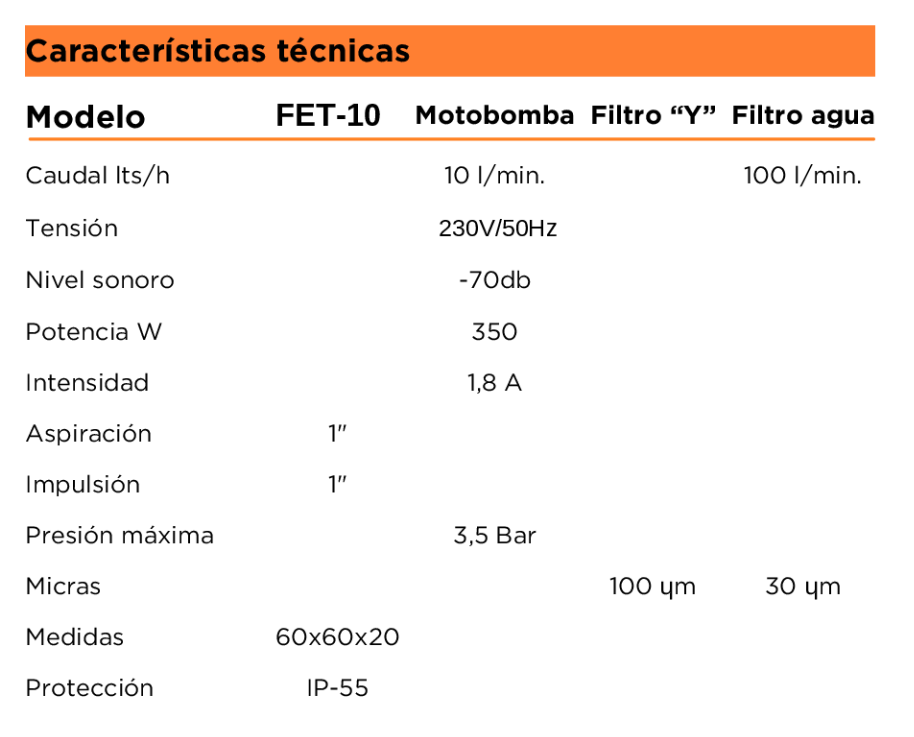 Sistema de filtrado compacto de agua en gasóleo/HVO/XTL