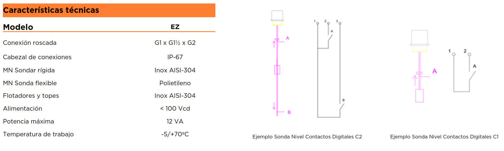 Sonda detección agua fondo depósito EZ-W