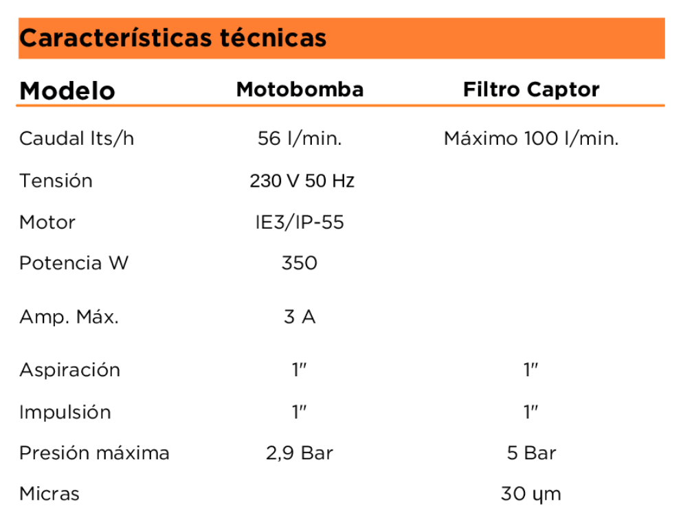 Sistema de filtrado de agua en gasóleo/HVO/XTL - IST-50