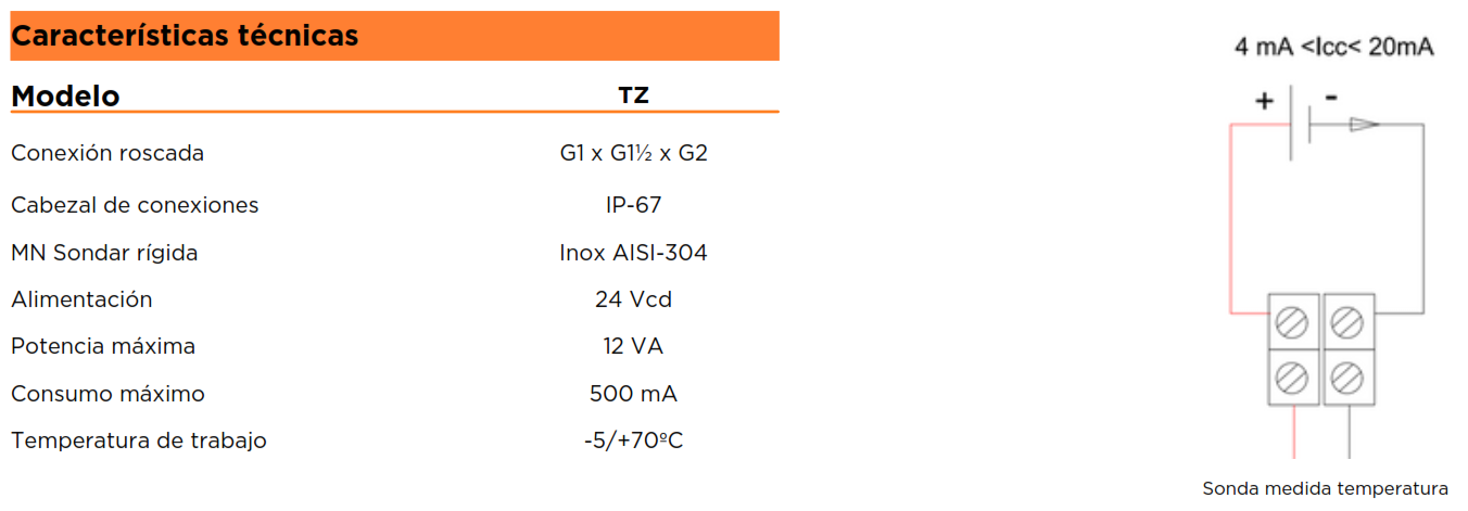 Sondas medida temperatura combustible TZ