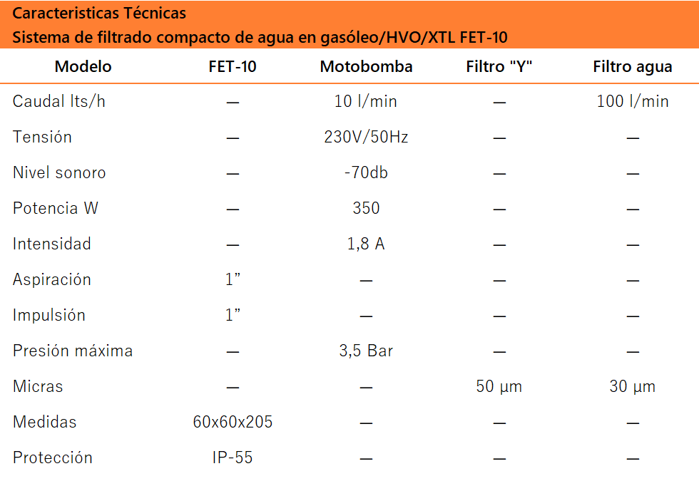 Sistema de filtrado compacto de agua en gasóleo/HVO/XTL FET-10