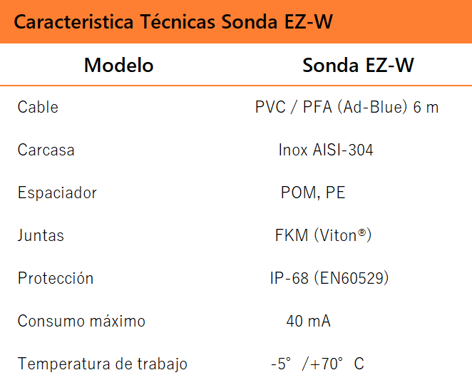 Sonda de detección agua fondo depósito Ez-W