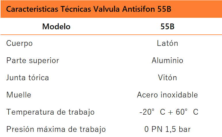 Válvula antisifón 55B