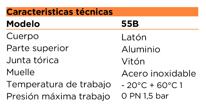 Válvula antisifón 55B