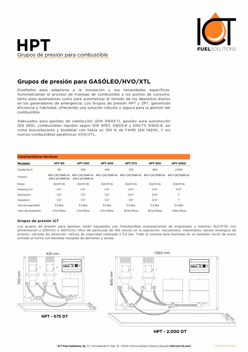 Grupos de presión HPT.pdf Icon