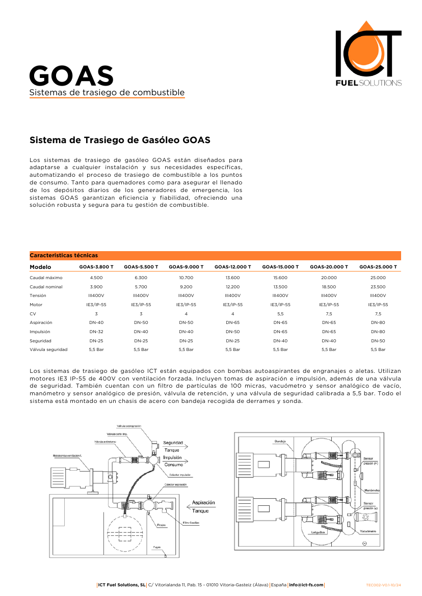Sistema de trasiego GOAS.pdf Icon