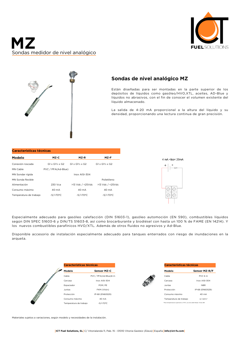 Sondas para control y medida en depósitos.pdf Icon