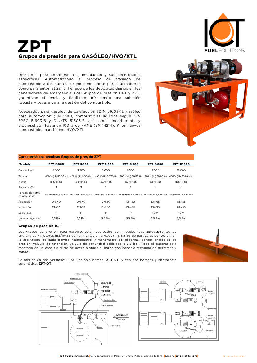 TEC001 Grupos de presión ZPT V0.4-0925.pdf Icon