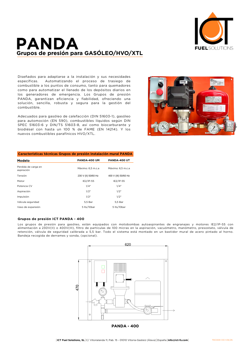 TEC003 Grupos de presión PANDA V0.1-0525.pdf Icon