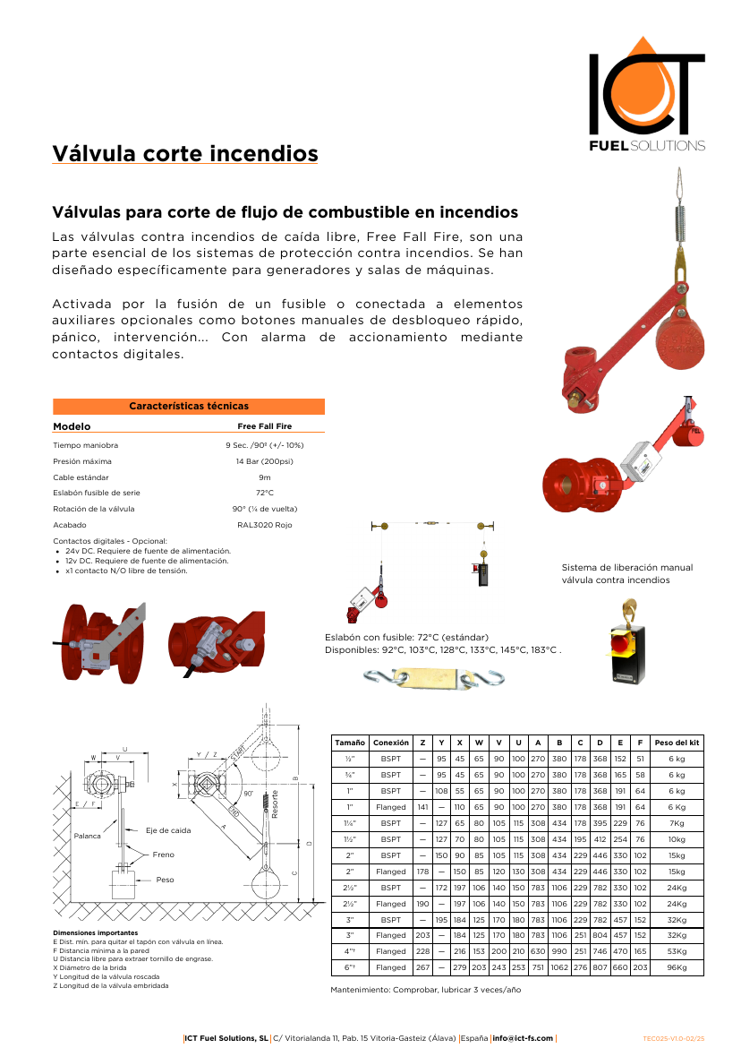 TEC025 Válvulas incendios V1.0-0225.pdf Icon