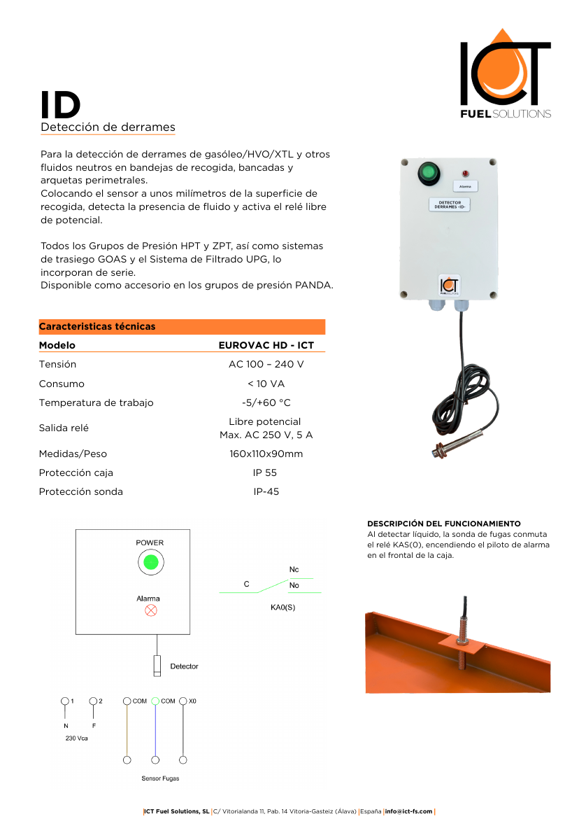 TEC027 Detector derrames ID V0.1 9-25.pdf Icon
