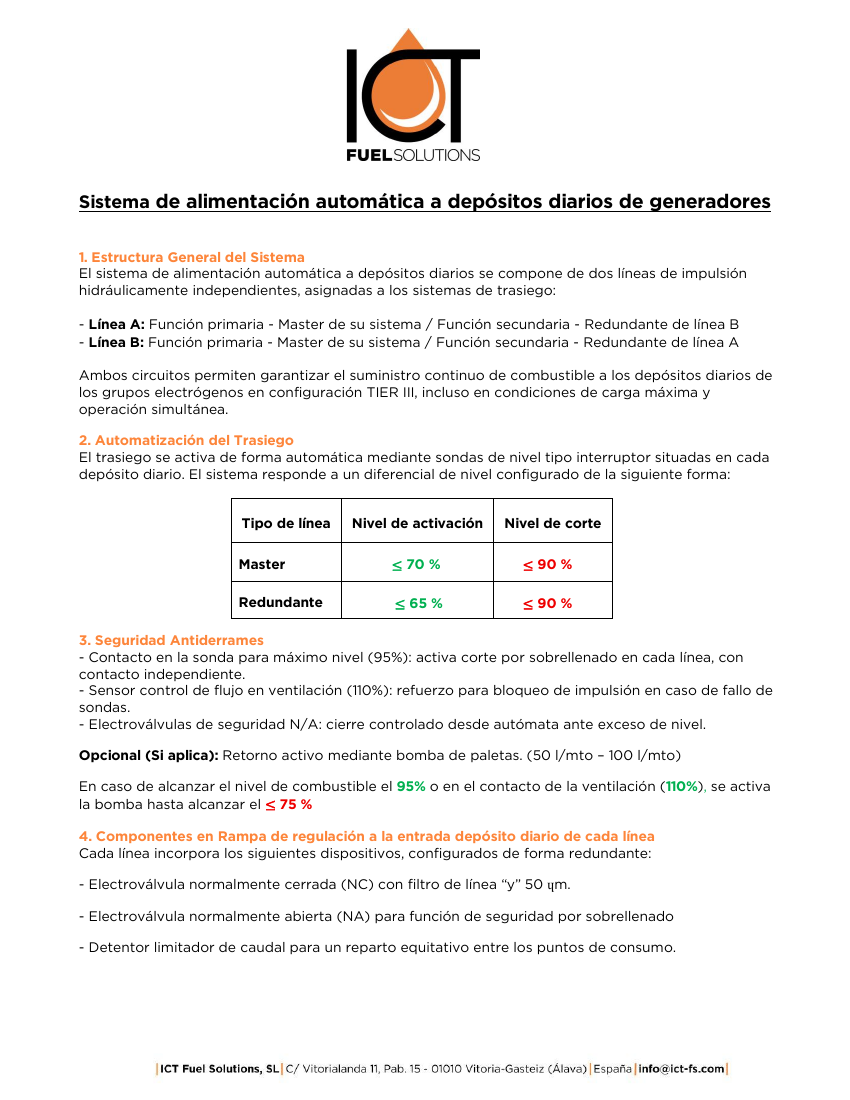 VA003 Sistema Alimentación_Depósitos_Generadores Zonas A-B.pdf Icon